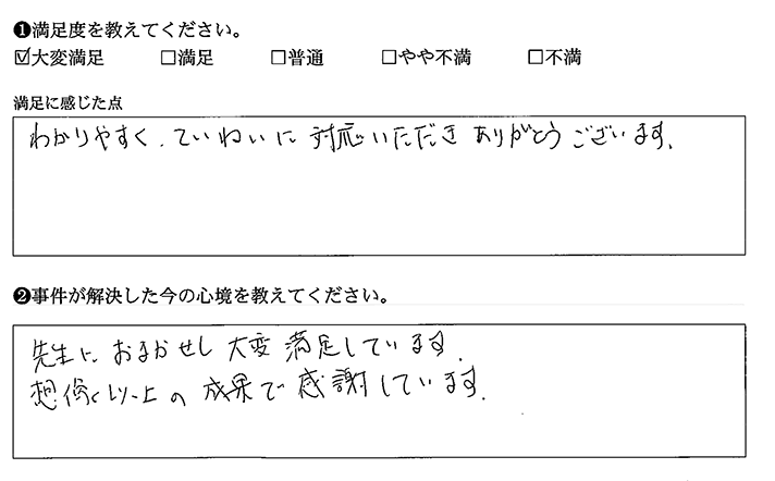 想像以上の成果で感謝しています