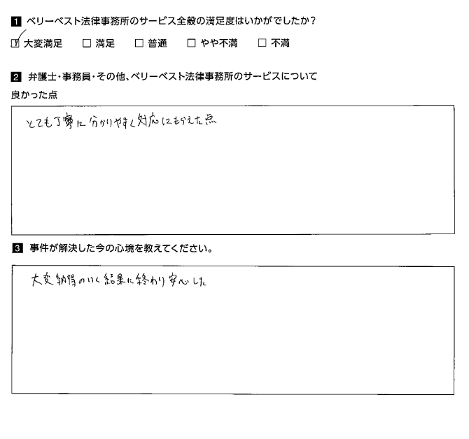 大変納得のいく結果に終わり安心した